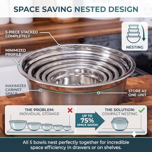 Five Piece Nesting Set with Lids — photo 4