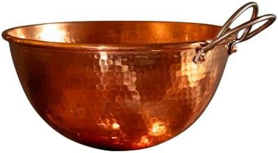 Sertodo Copper