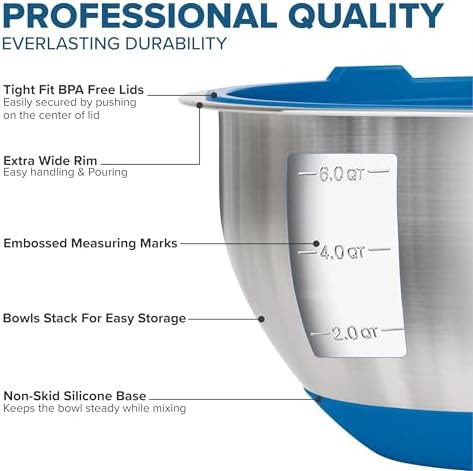Blue silicone base stainless bowl set — photo 3