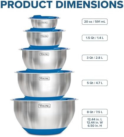 Blue silicone base stainless bowl set — photo 5