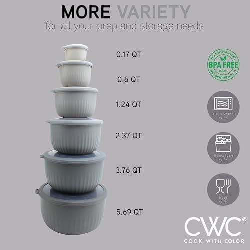 Gray deep anti-flying plastic mixing bowl set — photo 4