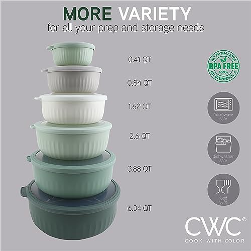 Sage plastic deep nesting mixing bowl — photo 5