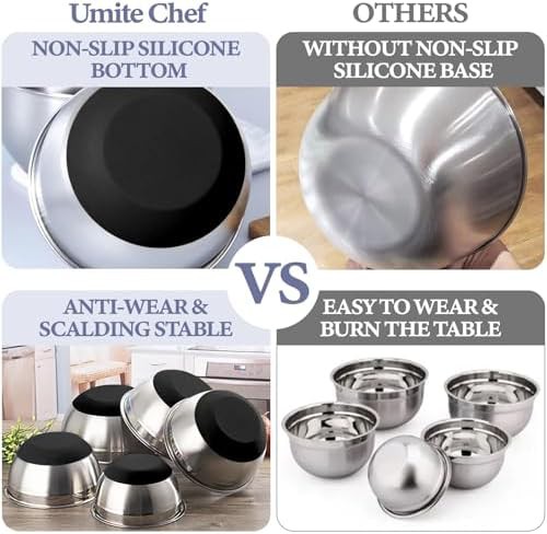 Black Stainless Steel Bowls with Grater Attachments — photo 4
