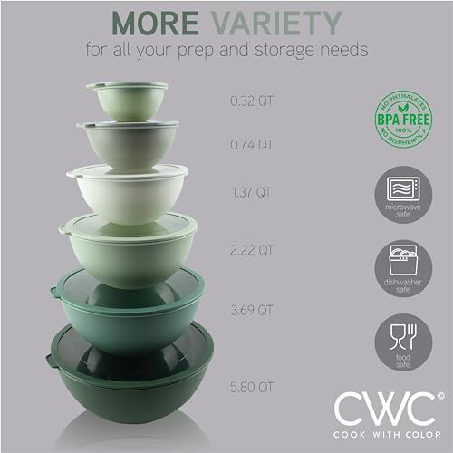 Sage plastic mixing bowl set with tritan lids — photo 3
