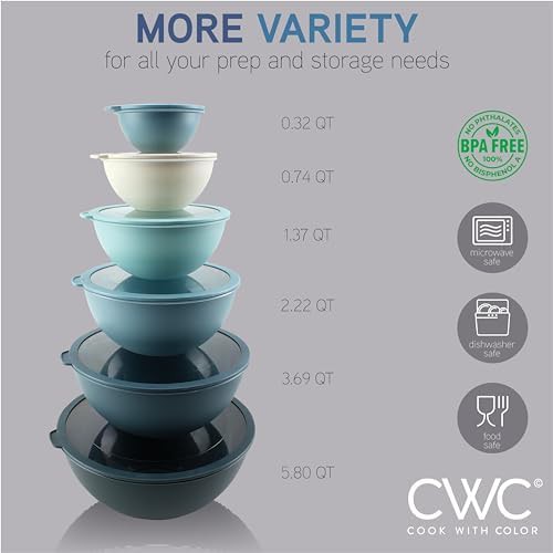 Blue plastic nesting mixing bowl set with lids — photo 3