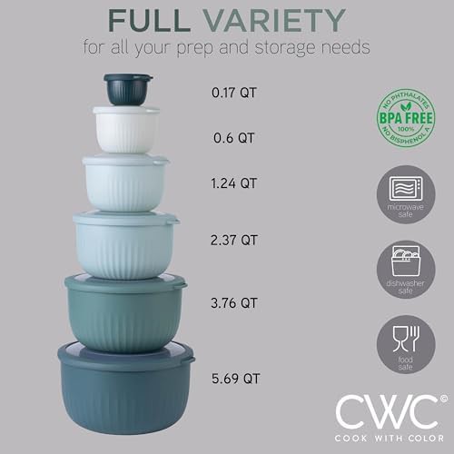 Teal deep anti-flying plastic mixing bowl set — photo 3