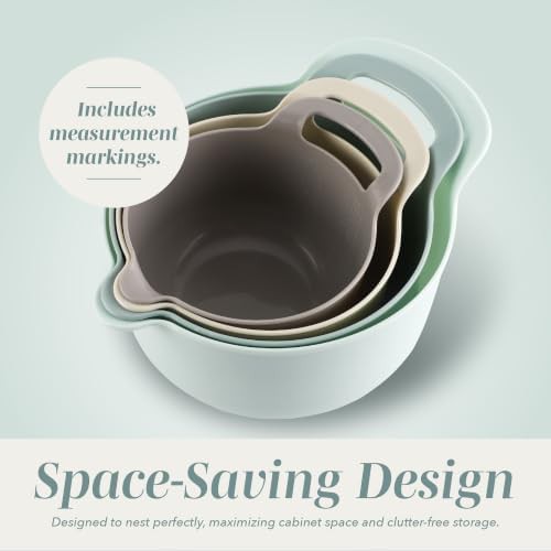 Ombre mint plastic pour spout mixing bowl — photo 4