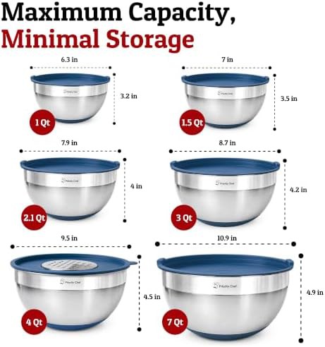 Blue stainless steel nesting bowl set — photo 5