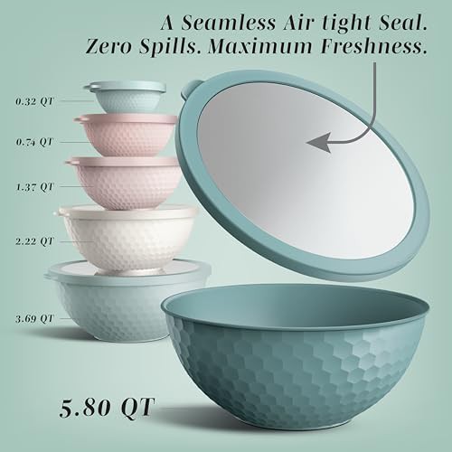 Teal embossed plastic nesting mixing bowl set — photo 3